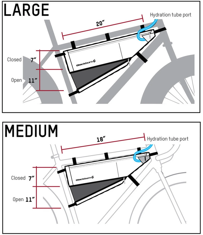 Blackburn Outpost Frame Bag Rahmentasche 12 Blackburn Outpost Frame Bag Rahmentasche – Bild 10